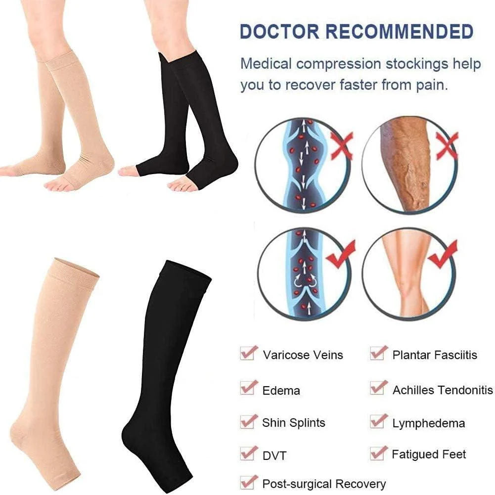 Bas de Compression Confort